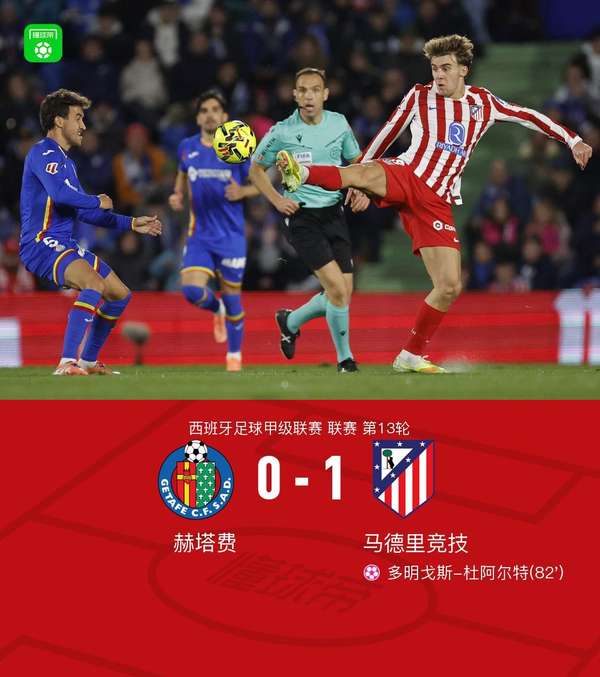 乌龙球定乾坤！马竞客场险胜赫塔费